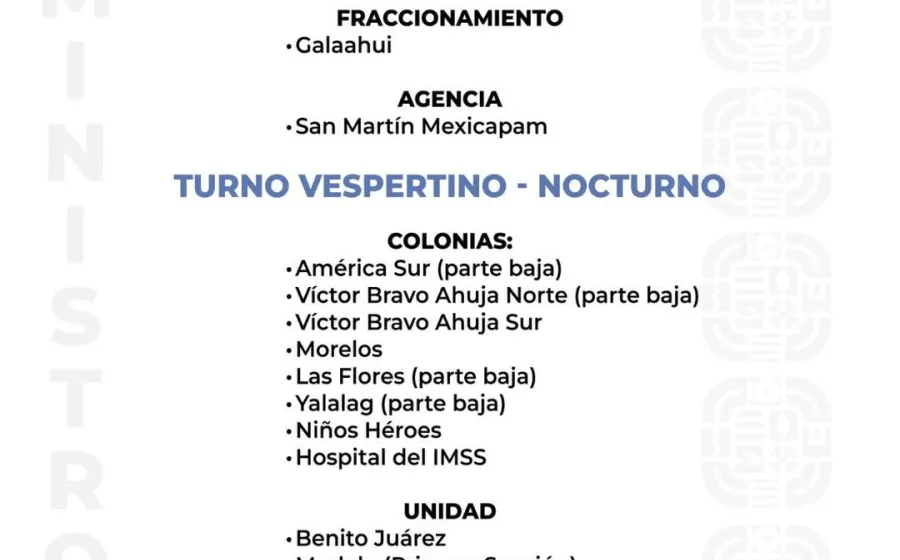 Agenda del suministro de agua potable para este sábado 