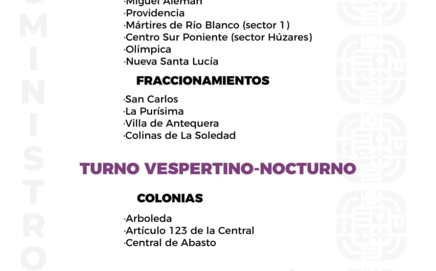 Agenda del suministro de agua potable para este viernes