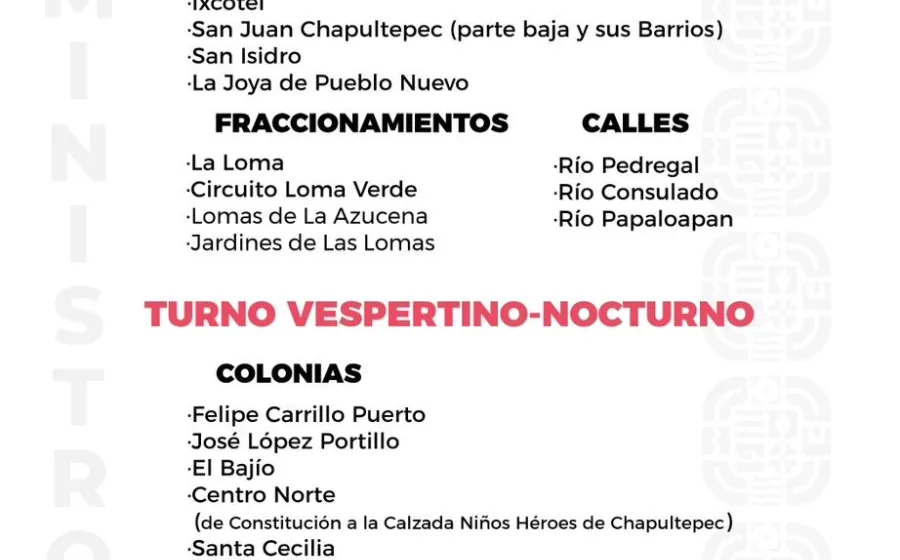 Agenda del suministro de agua potable para este lunes