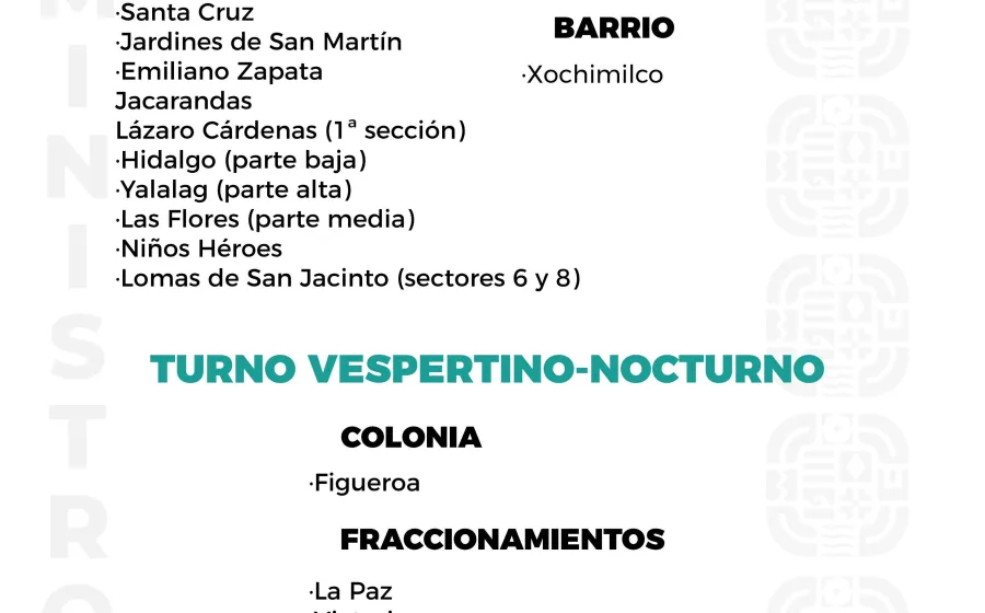 Agenda del suministro de agua potable para este jueves