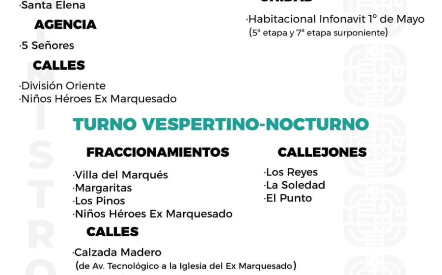 Agenda del suministro de agua potable para este jueves