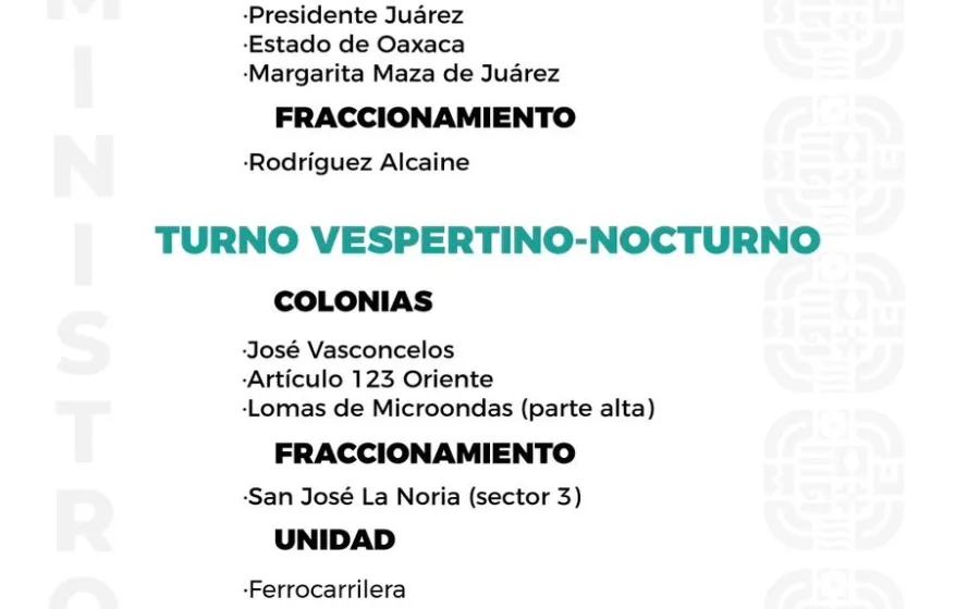 Agenda del suministro de agua potable para este jueves 