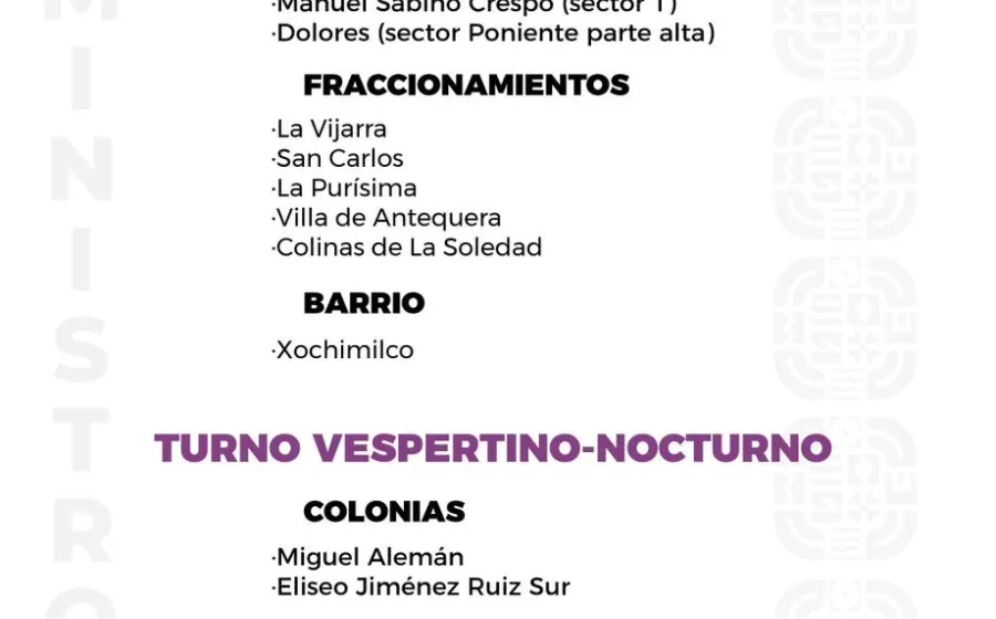 Agenda del suministro de agua potable de este viernes