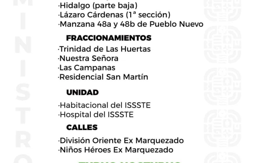 Agenda del suministro de agua potable para este domingo 