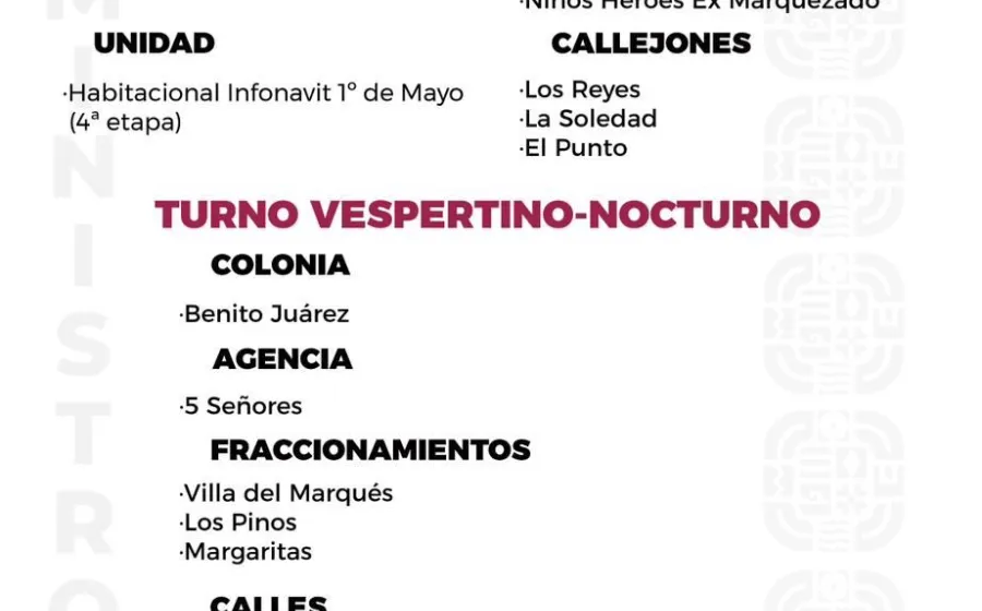 Agenda del suministro de agua potable para este miércoles 