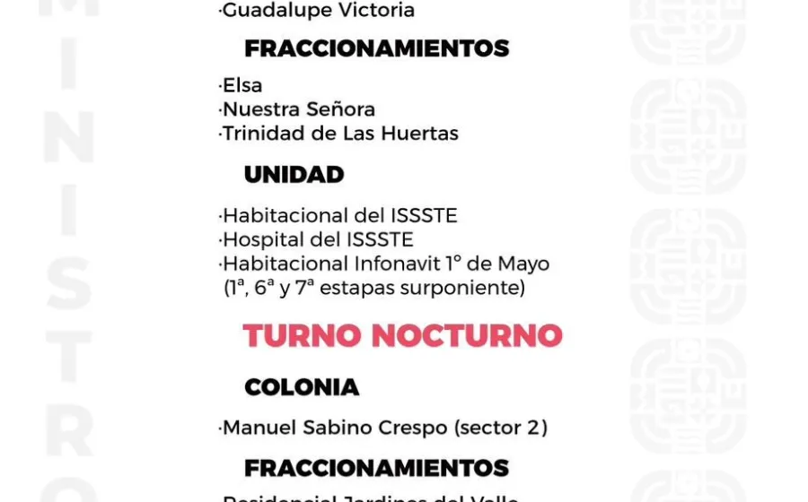 Agenda del suministro de agua potable para este lunes