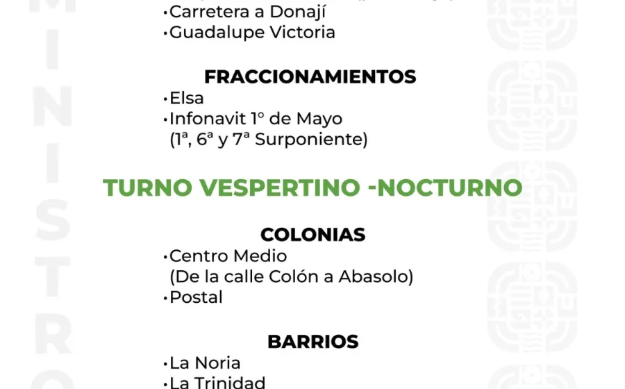 Agenda del suministro de agua potable para este domingo