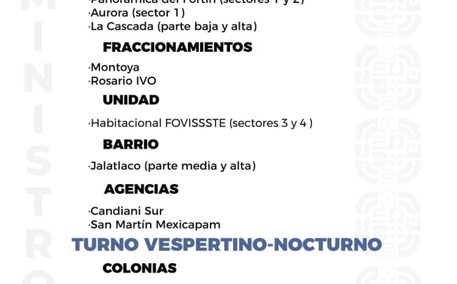 Agenda del suministro de agua potable para este sábado 