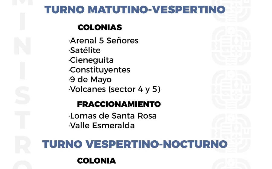 Agenda del suministro de agua potable para este sábado 