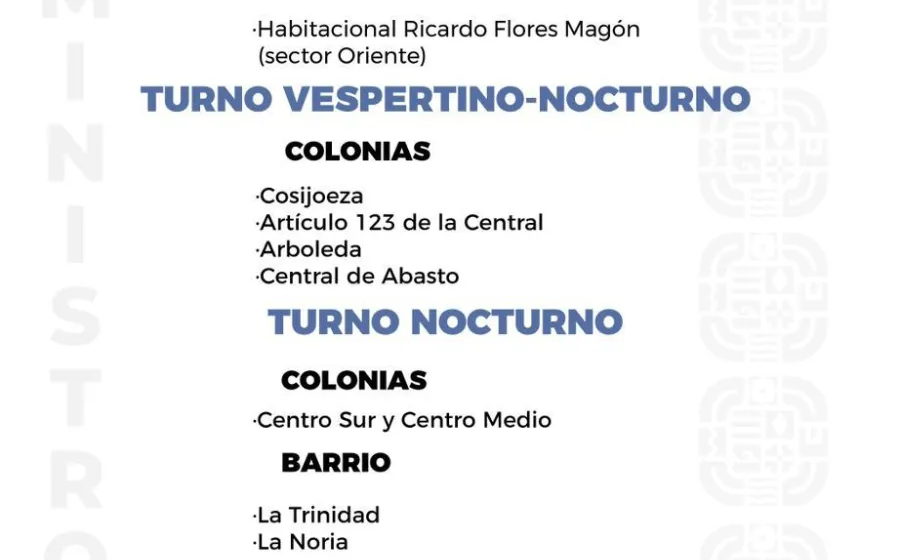 Agenda del suministro de agua potable para este sábado 