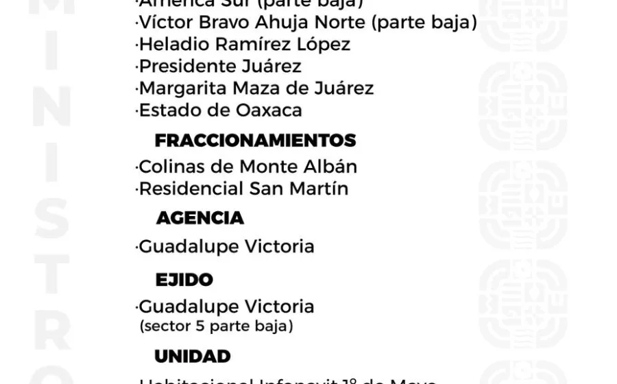 Agenda del suministro de agua potable para este domingo