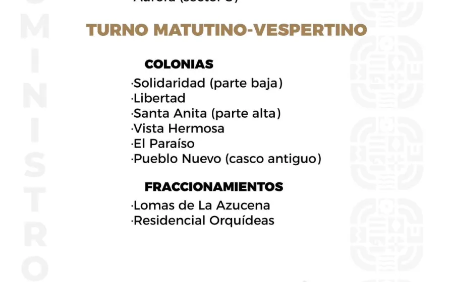 Agenda del suministro de agua potable para este martes