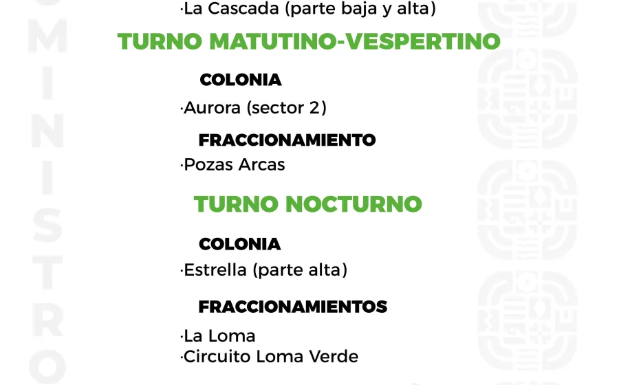 Agenda del suministro de agua potable para este domingo 