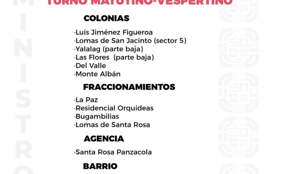 Agenda del suministro de agua potable para este lunes 