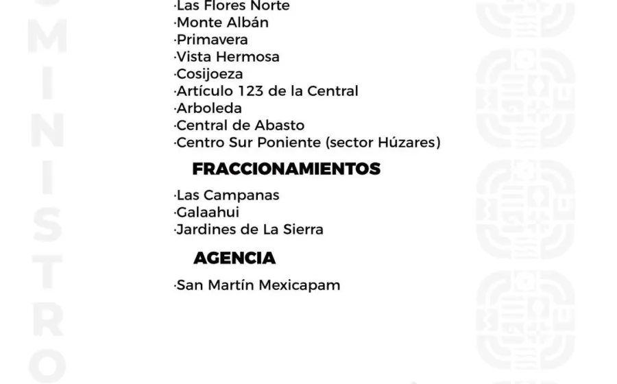 Agenda del suministro de agua potable para este jueves