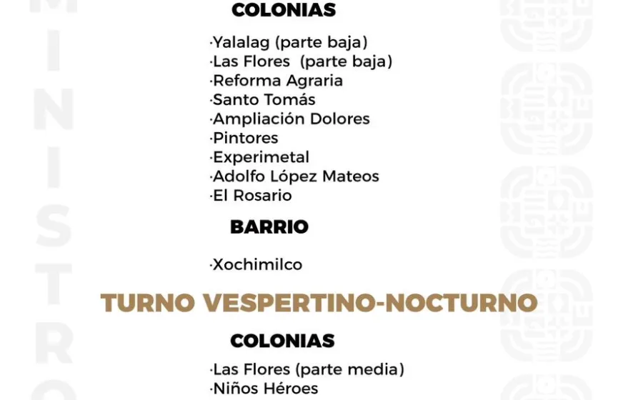 Agenda del suministro de agua potable de este martes 