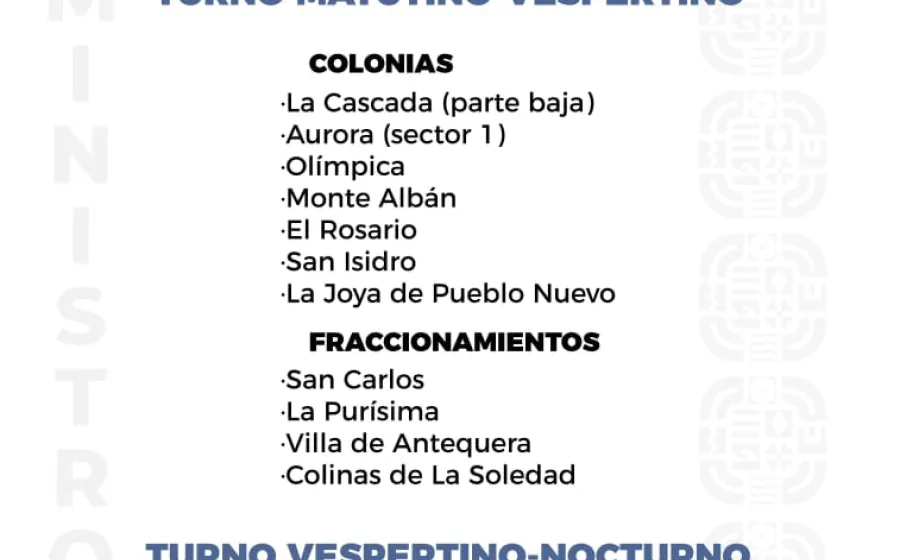 Agenda del suministro de agua potable para este sábado 