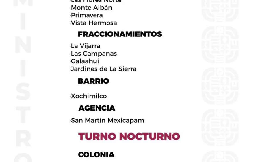 Agenda del suministro de agua potable para este miércoles 