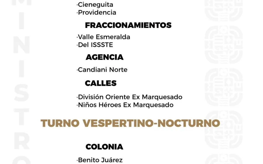 Agenda del suministro de agua potable para este martes