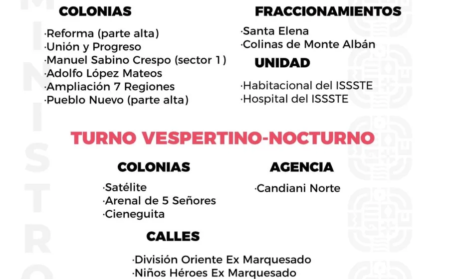 Agenda del suministro de agua potable de este lunes