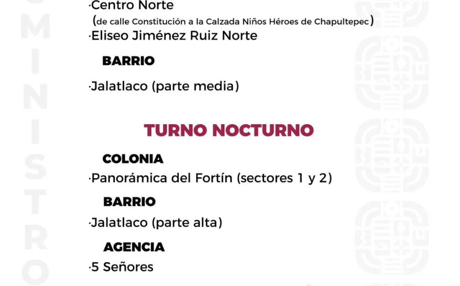 Agenda del suministro de agua potable de este jueves