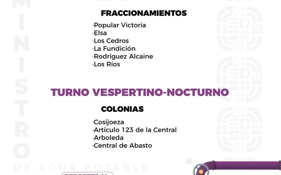 Agenda del suministro de agua potable para este viernes 