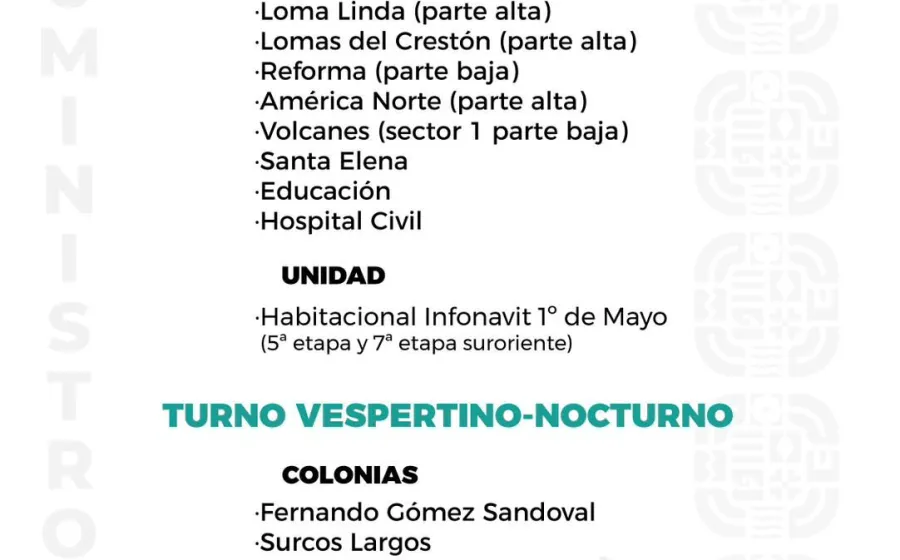 Agenda del suministro de agua potable para este jueves 