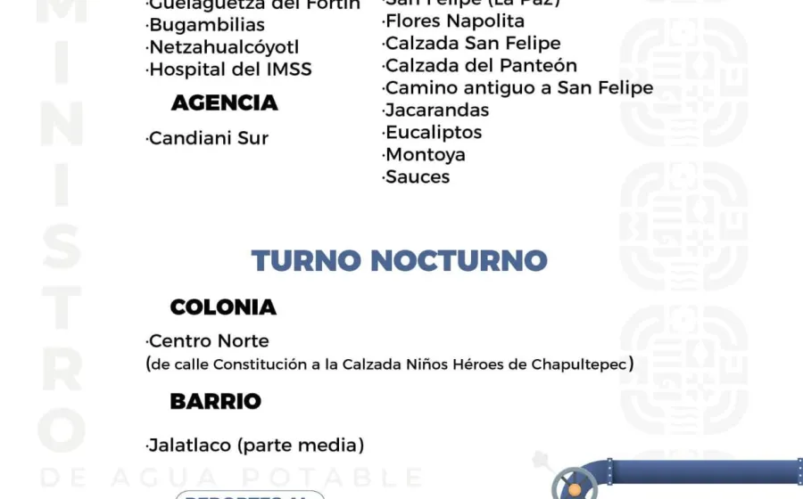 Agenda del suministro de agua potable para este sábado 