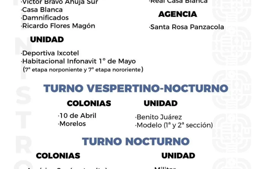 Agenda del suministro de agua potable 