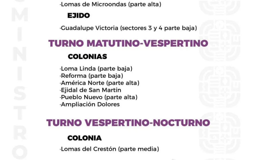 Agenda del suministro de agua potable para este viernes 
