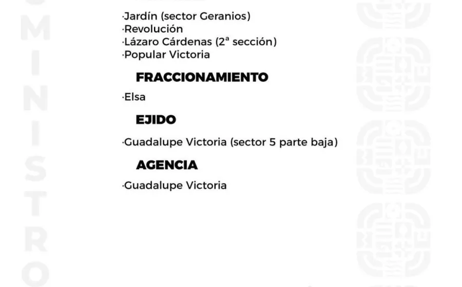 Agenda del suministro de agua potable para este miércoles 