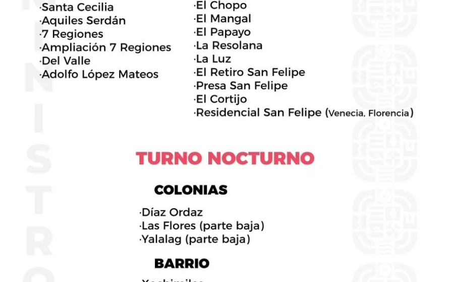 Agenda del suministro de agua potable para este lunes 