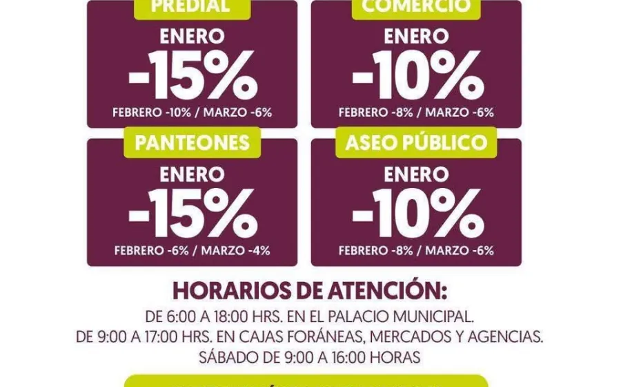 Continúan vigentes los descuentos en el pago del predial en Oaxaca de Juárez