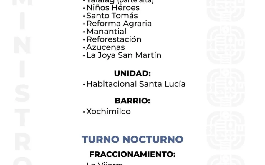 Agenda del suministro de agua potable para este miércoles 