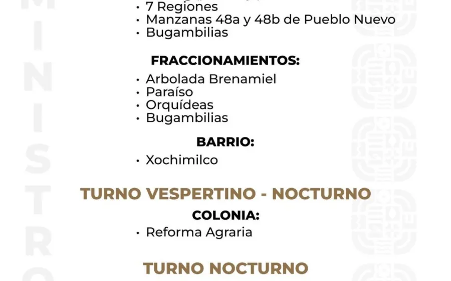 Agenda del suministro de agua potable para este martes 