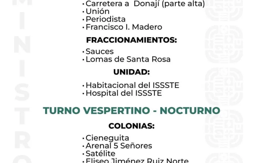 Agenda del suministro de agua potable para este viernes 