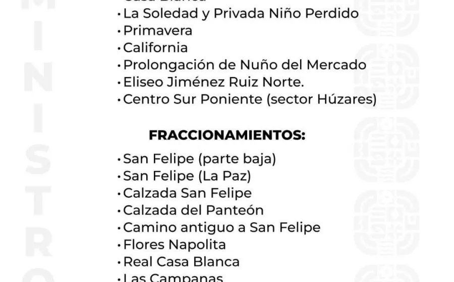 Agenda del suministro de agua potable para este sábado 