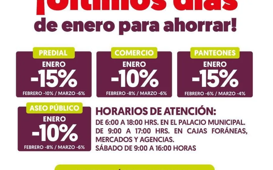 Últimos días de enero con descuentos mayores en el programa “Cumplir es Ahorrar”