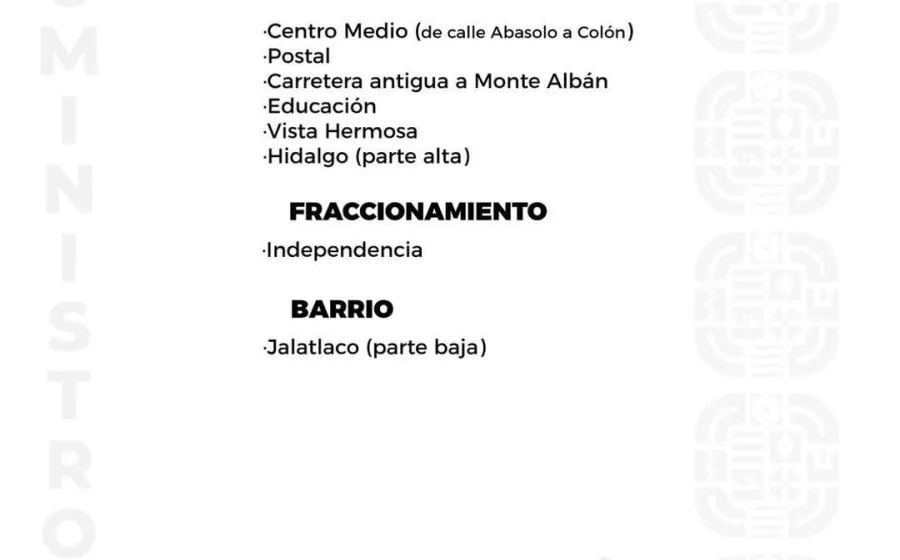 Agenda del suministro de agua potable para este martes 