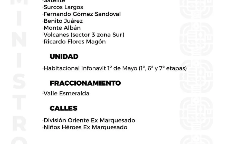 Agenda del suministro de agua potable para este viernes 