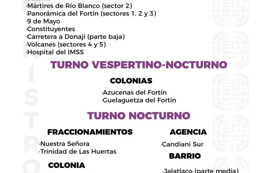 Agenda del suministro de agua potable para este sábado 