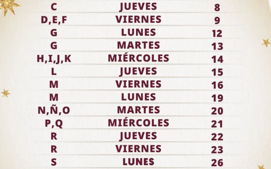 Inicia dispersión del beneficio de los Programas del Bienestar 