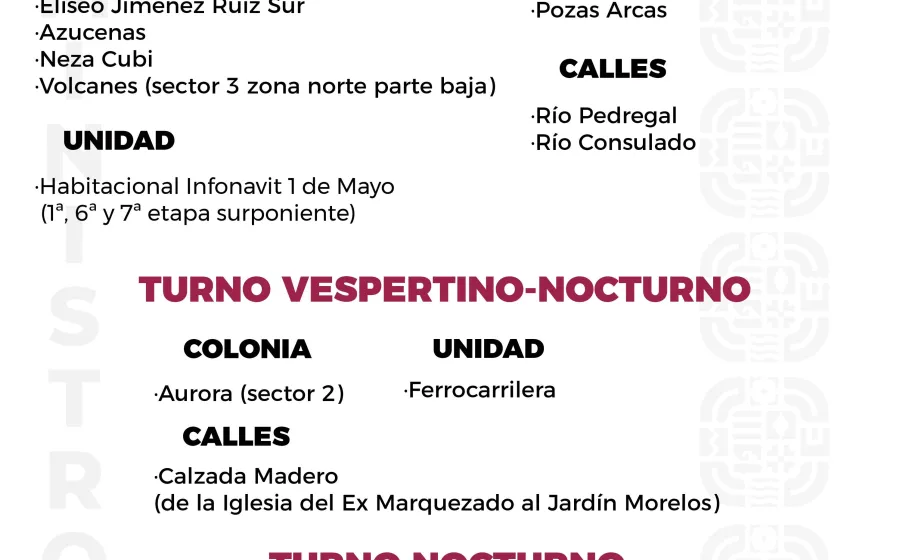 Agenda del suministro de agua potable para este jueves 
