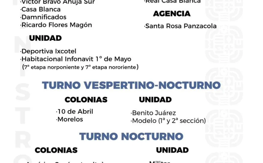 Agenda del suministro de agua potable para este sábado 