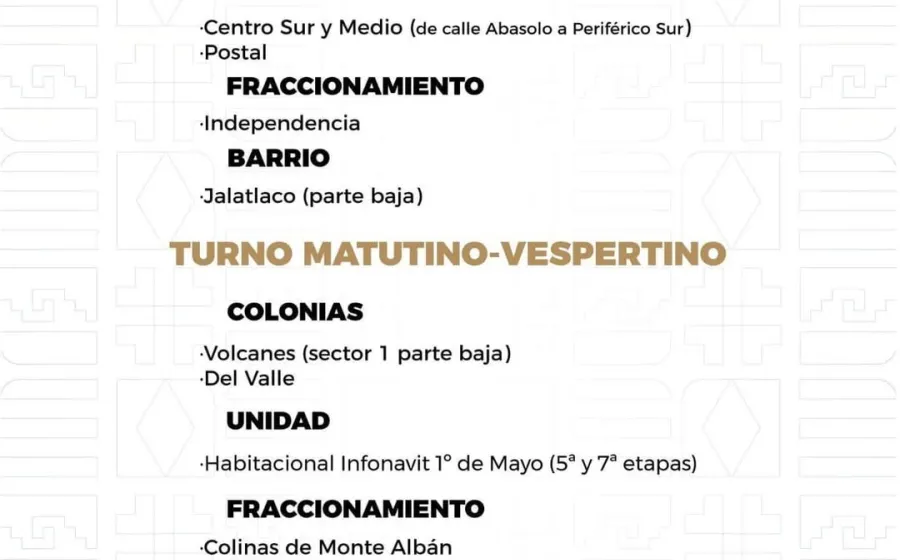 Agenda del suministro de agua potable para este lunes 