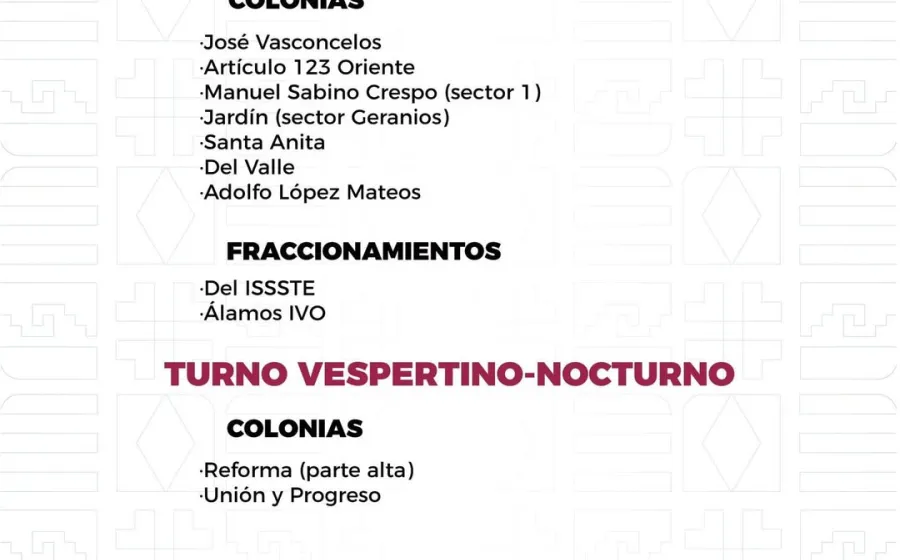 Agenda del suministro de agua potable para este martes 