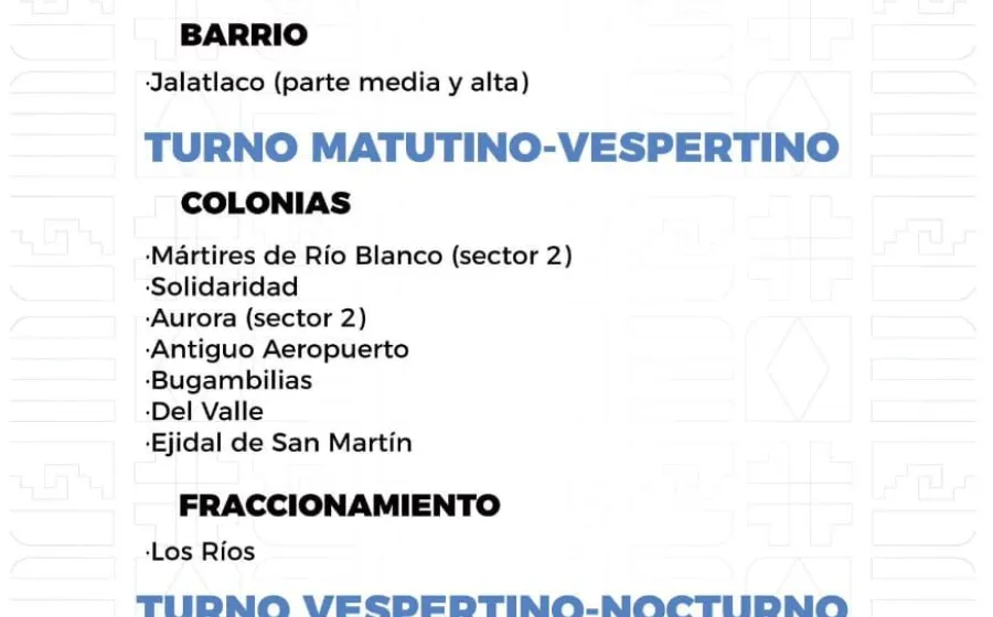 Agenda del suministro de agua potable para este viernes 