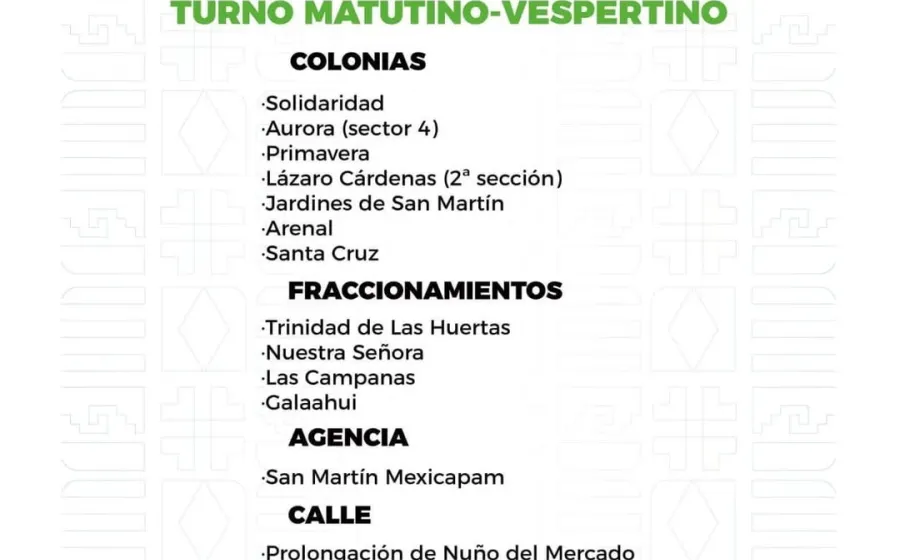 Agenda del suministro de agua potable para este sábado 