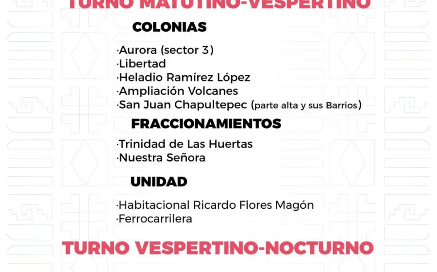 Agenda del suministro de agua potable para este domingo 