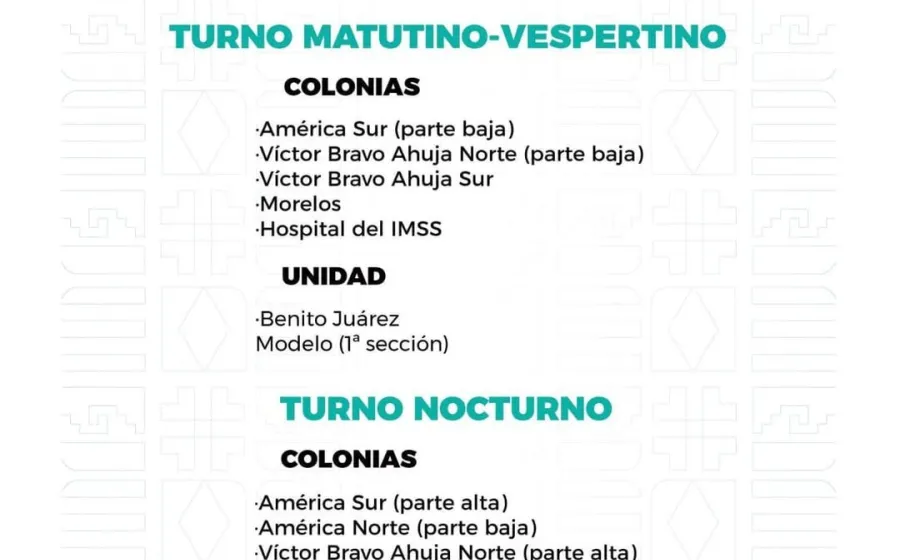 Agenda del suministro de agua potable para este miércoles 